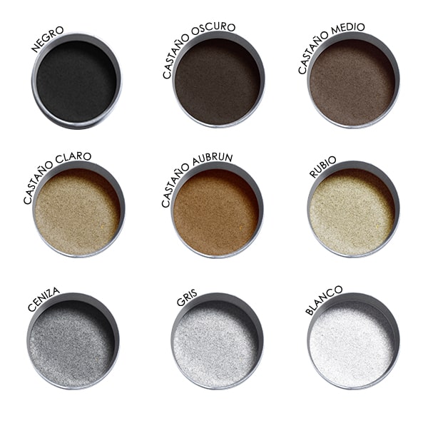 Cores das fibras capilares Kmax