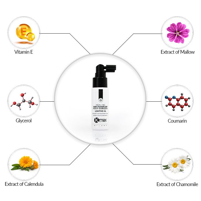 Ingredientes principais do óleo calmante Kmax