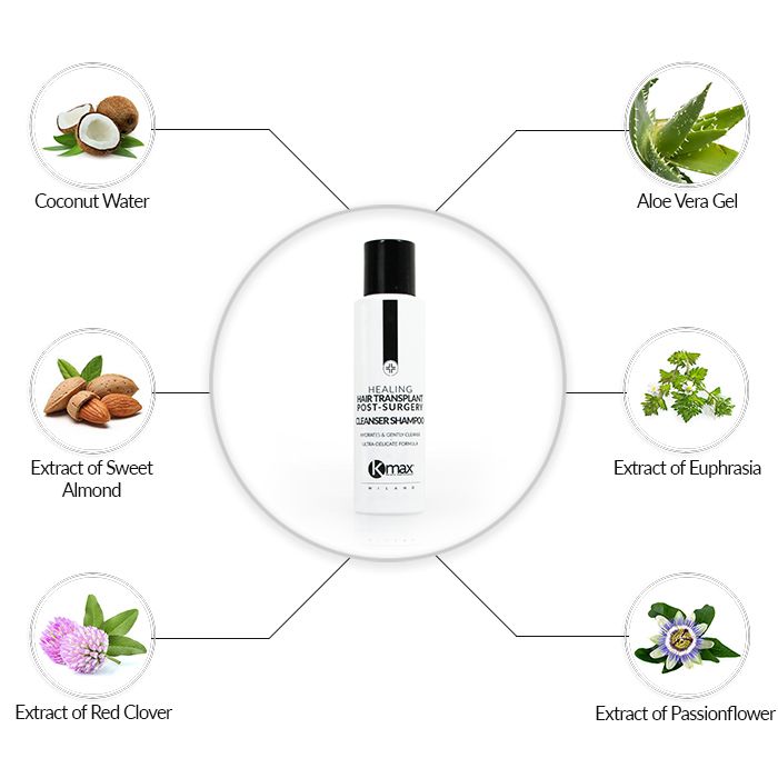 Principais componentes do Champô Kmax Cleansing